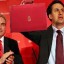 Can Labour escape London's shadow?